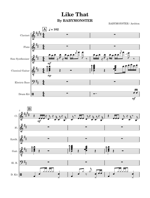 Like That – BABYMONSTER | Mixed Ensemble Arrangement