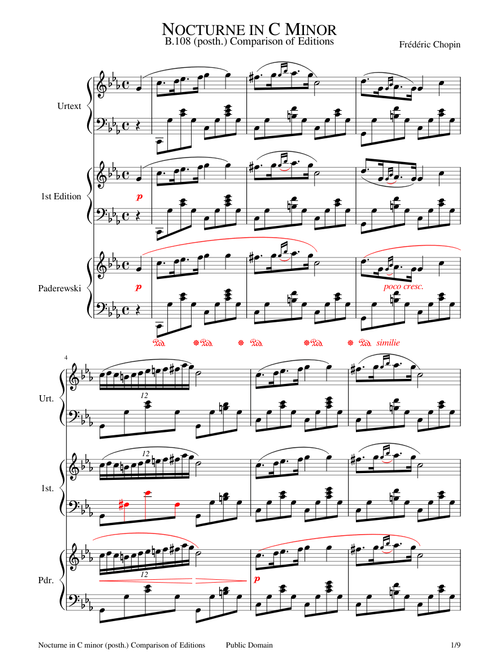 Nocturne in C Minor (posth.) - B108 - Comparative Analysis of Editions