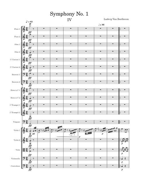Symphony No.1, Op.21, Movt 4 – Ludwig van Beethoven