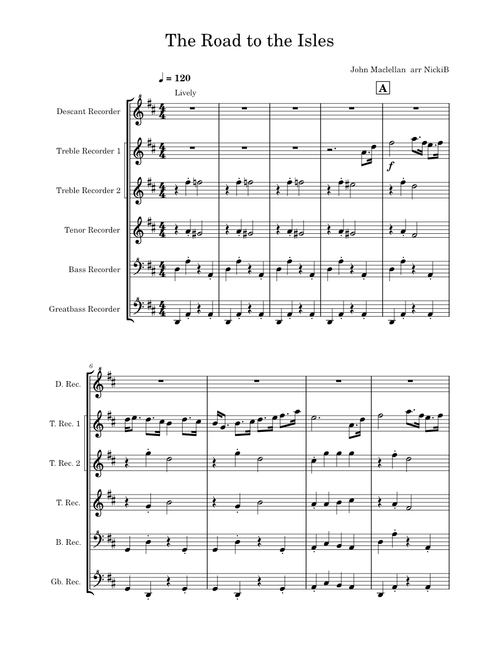 The Road to the Isles for recorder quintet SAATB (+opt gB)