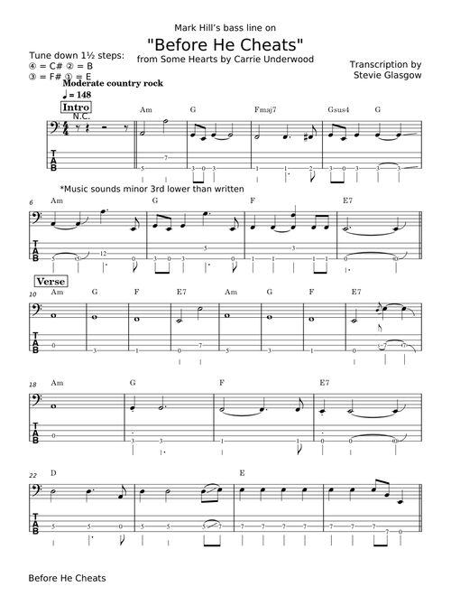 Before He Cheats - Carrie Underwood