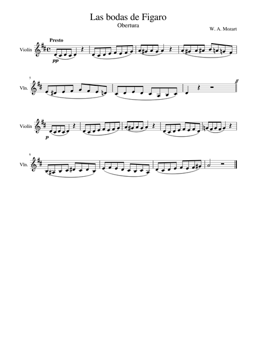 Las bodas de Figaro. Obertura - W. A. Mozart