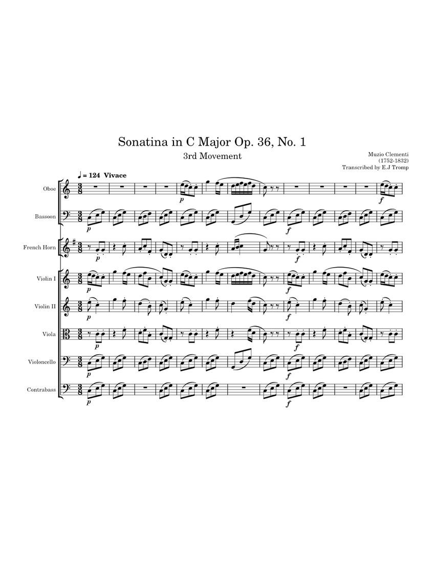 Sonatina in C Major, Op. 36, No. 1 3rd Movement – Muzio Clementi