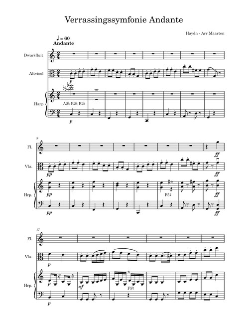 Surprise symphony – Joseph Haydn