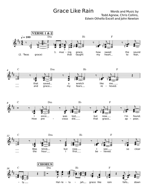 Grace like rain – Todd Agnew