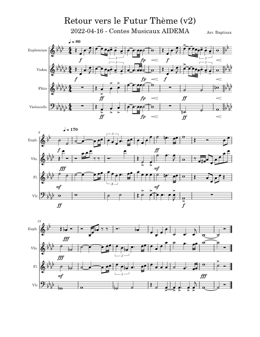 Back to the Future – Alan Silvestri Sheet Music for Euphonium