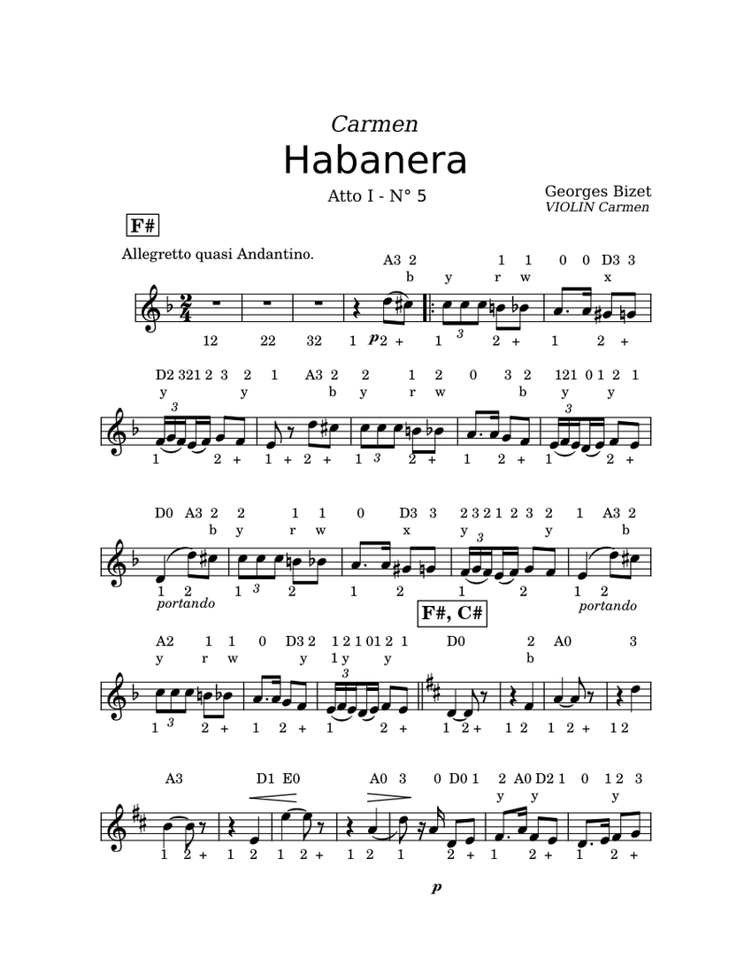 HABANERA Bizet HABANERA.solo Bizet CARMEN.VIOLIN