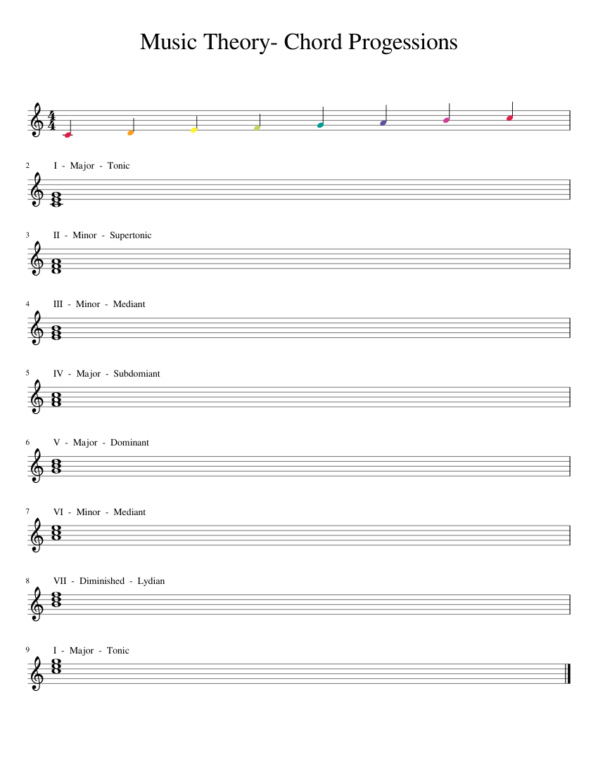 Theory- Chord Progessions Sheet Music for Piano (Solo) easy | MuseScore.com