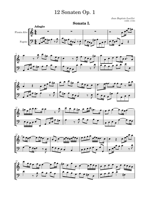 12 Sonaten Op.1 – Loeillet (Alto Recorder)