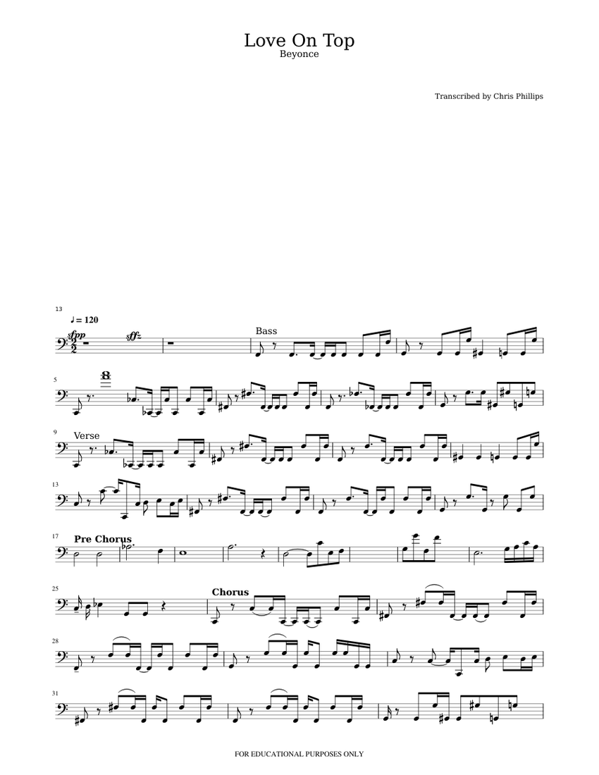 Love On Top Piano Tutorial Love on top piano tutorial