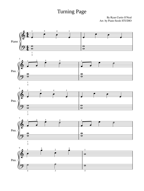 Turning Page – Sleeping At Last, Twilight: Breaking Dawn Movie Turning Page – Sleeping At Last, Twilight – EASY PIANO