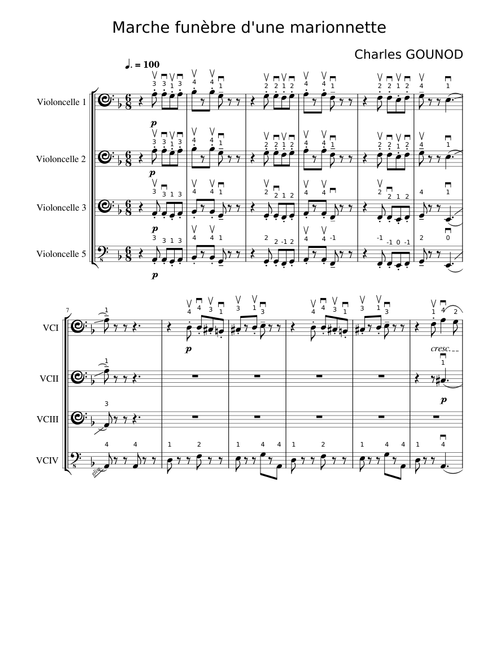 Marche funèbre d'une marionnette, CG 583 – Charles Gounod