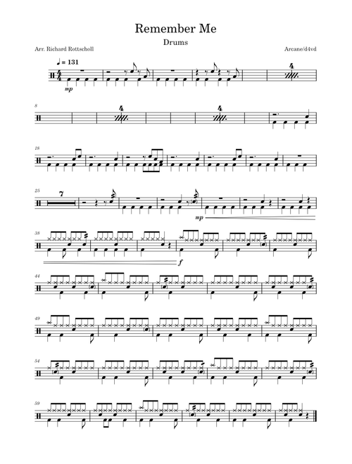 Remember Me - Arcane Season 2 - Drums