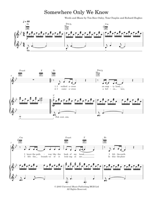 Somewhere only we know - Lily Allen (Piano-Voice)