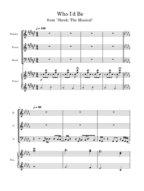 Who I'd Be – Shrek The Musical