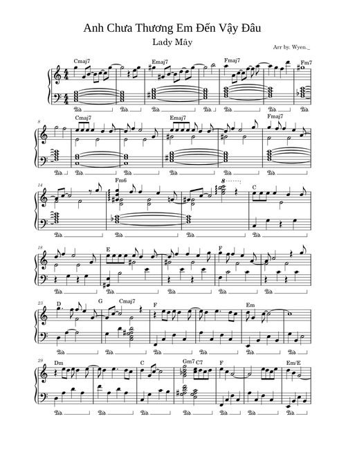 Anh Chưa Thương Em Tới Vậy Đâu – Lady Mây