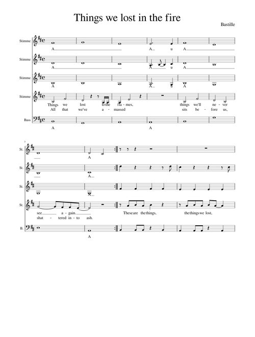 Things we lost in the fire (Bastille)