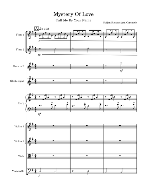 Mystery of love – Sufjan Stevens