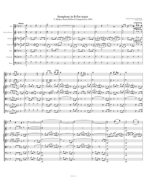 [I. Allegro] Symphony in B-flat major, Eisen B-flat 6 – Leopold Mozart