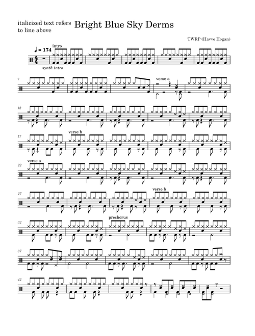 Bright Blue Sky Drum Transcription