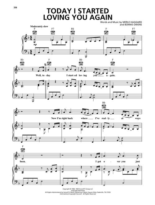 Today I Started Loving You Again - Merle Haggard (Piano-Vocal-Guitar)