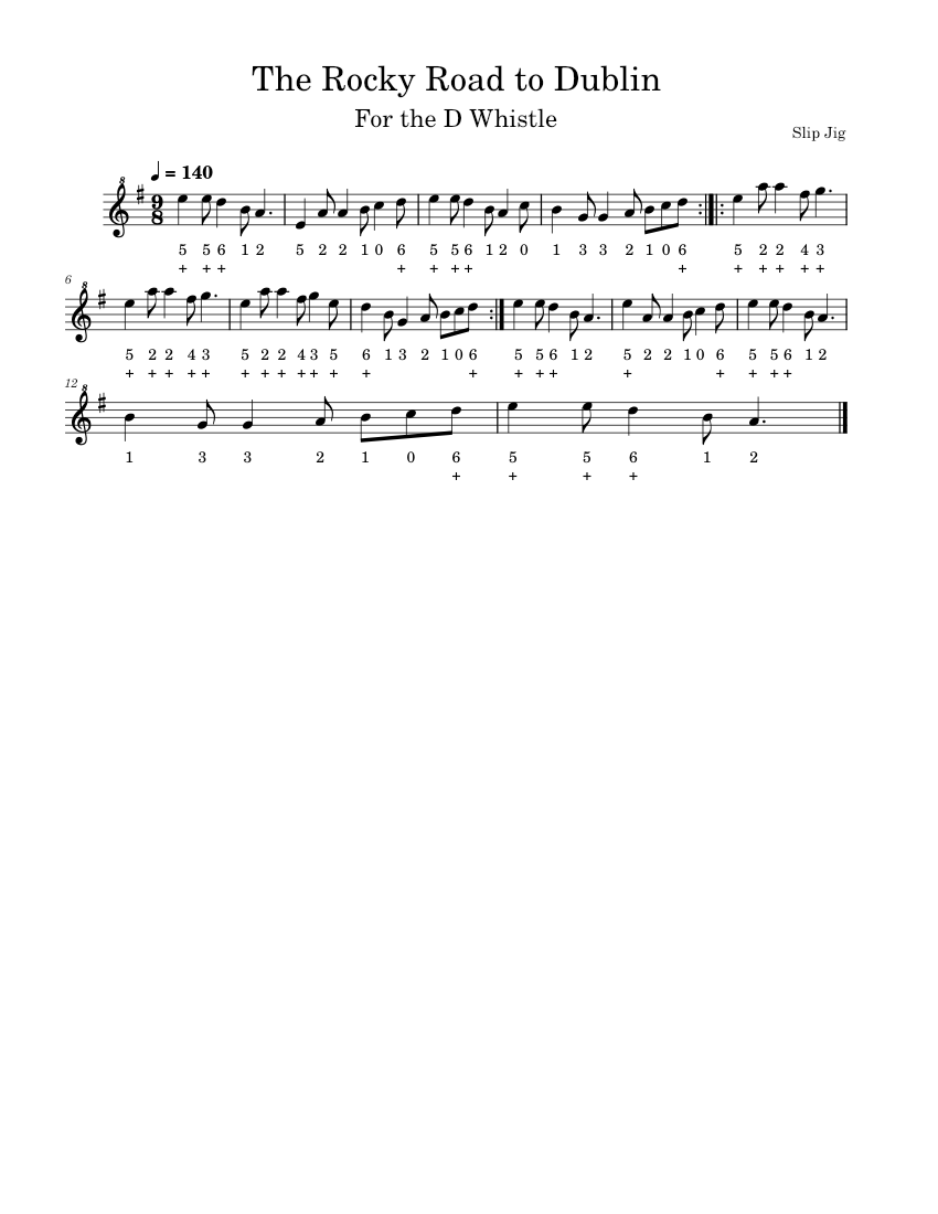 Rocky road to dublin tin whistle online