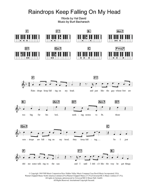 Raindrops Keep Falling On My Head - Burt Bacharach (Piano Chords-Lyrics)