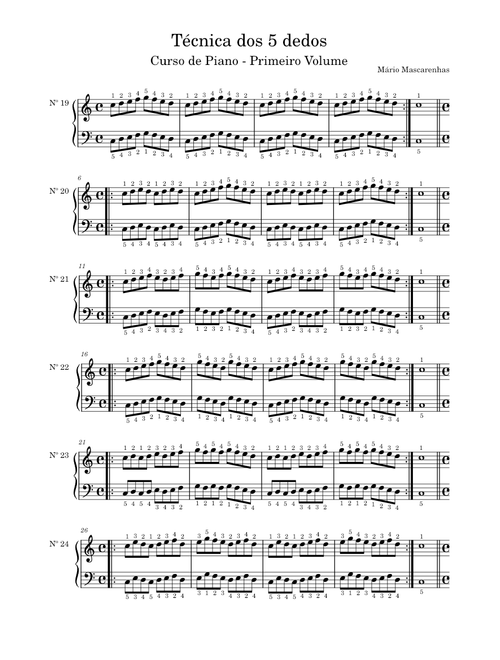Técnica dos 5 dedos