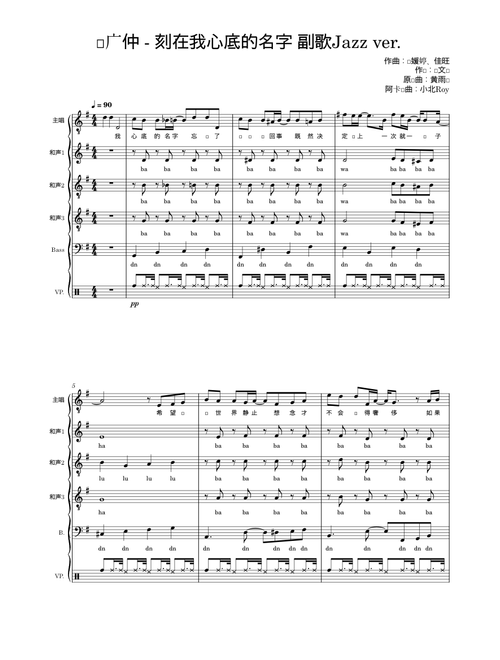 刻在我心底的名字副歌jazz - 卢广仲 Acapella ver.