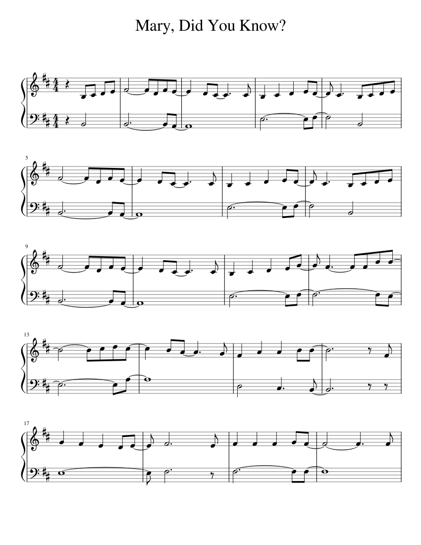 Mary, Did You Know? Pentatonix Mary, Did You Know Sheet music for