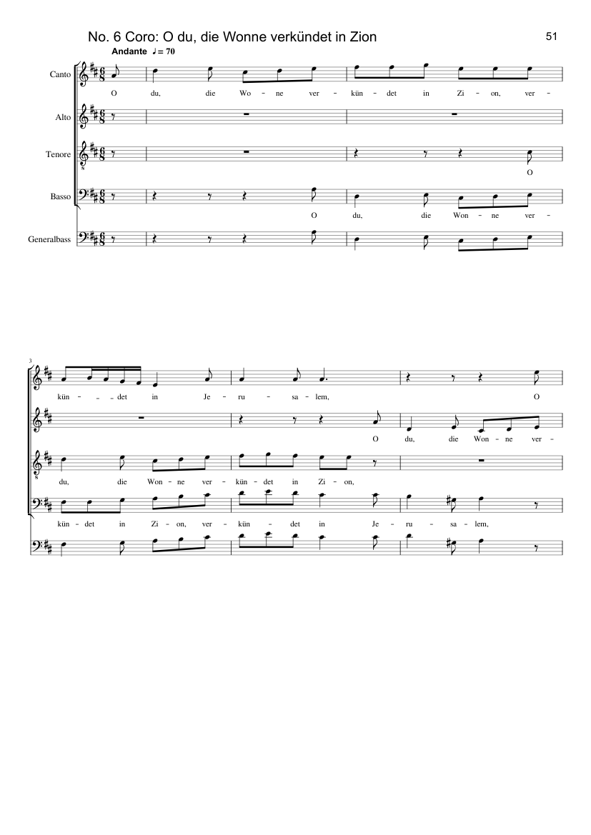 Spider Dance on guitar sheet music from Tab Sheet Music (Link to channel  and story in Coments) : r/Undertale