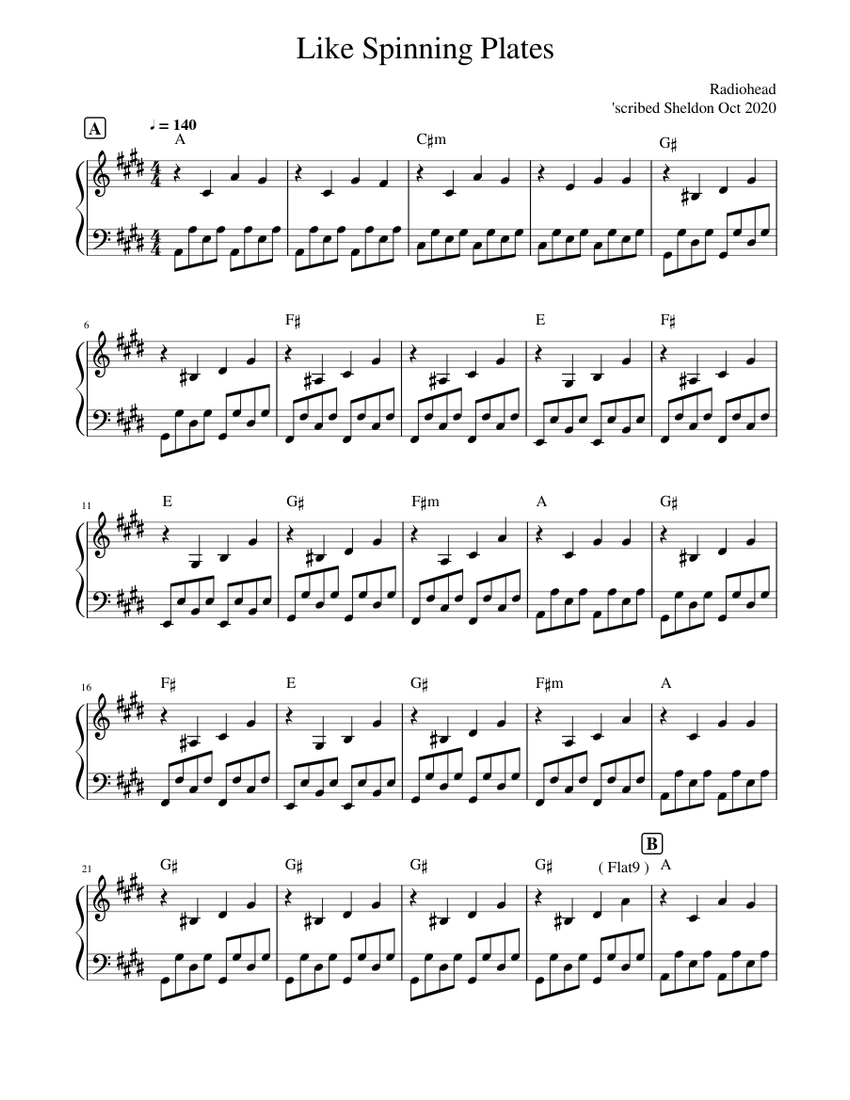 Like Spinning Plates (Live Version) - Radiohead Sheet Music with Chords for Piano (Solo) easy ...