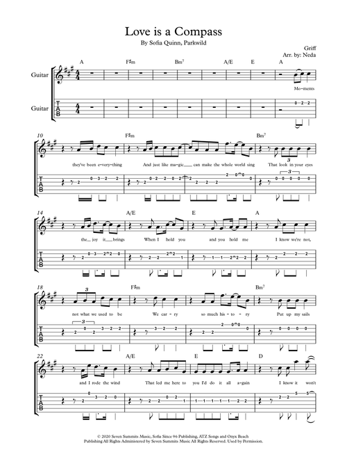 Love Is A Compass (Arr. Arr. Neda) - Griff (Guitar Tab)
