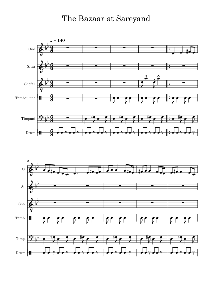 The Bazaar at Sareyand Sheet music for Tambourine, Timpani, Brass ...