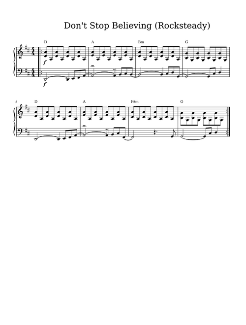 Dont Stop Believin' – Journey
