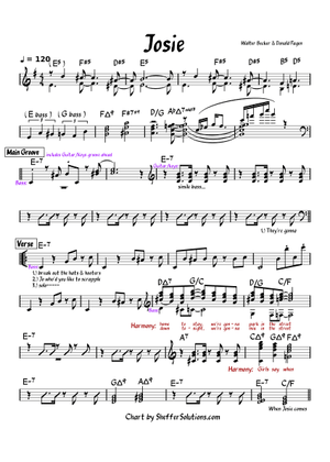 Play Official version of Josie Sheet Music by Steely Dan for Guitar ...
