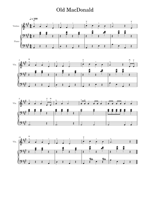 Old Macdonald Had A Farm – Misc Children Old MacDonald Had A Farm – Misc Traditional