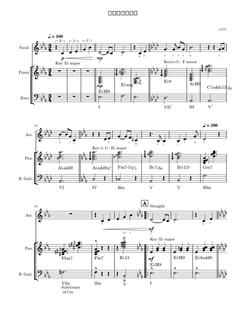 Music Analysis sheet music by chant-musescore-pro | Play, print
