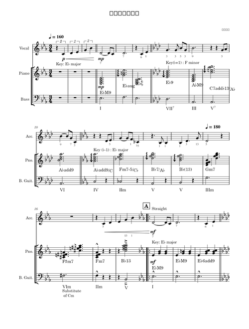 Music Analysis sheet music by chant-musescore-pro | Play, print