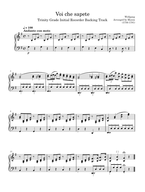 Voi Che Sapete from "The Marriage of Figaro" – Wolfgang Amadeus Mozart