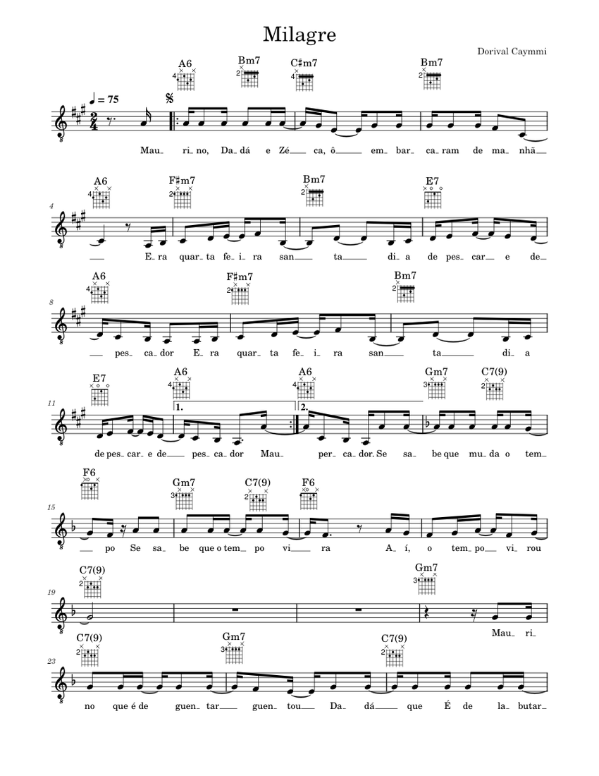 Milagre Sheet Music with Chords for Guitar (String Ensemble ...
