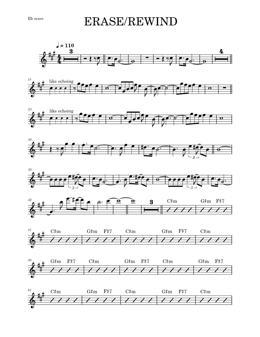 Erase rewind – The Cardigans Sheet Music with Chords for