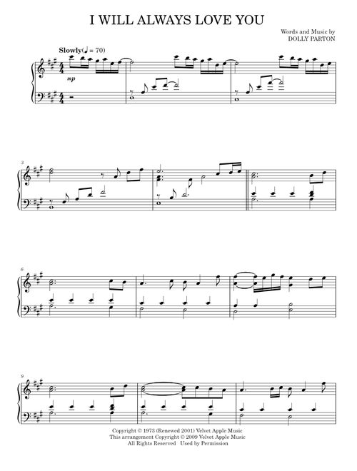 I Will Always Love You - Dolly Parton, Whitney Houston (Piano Solo)