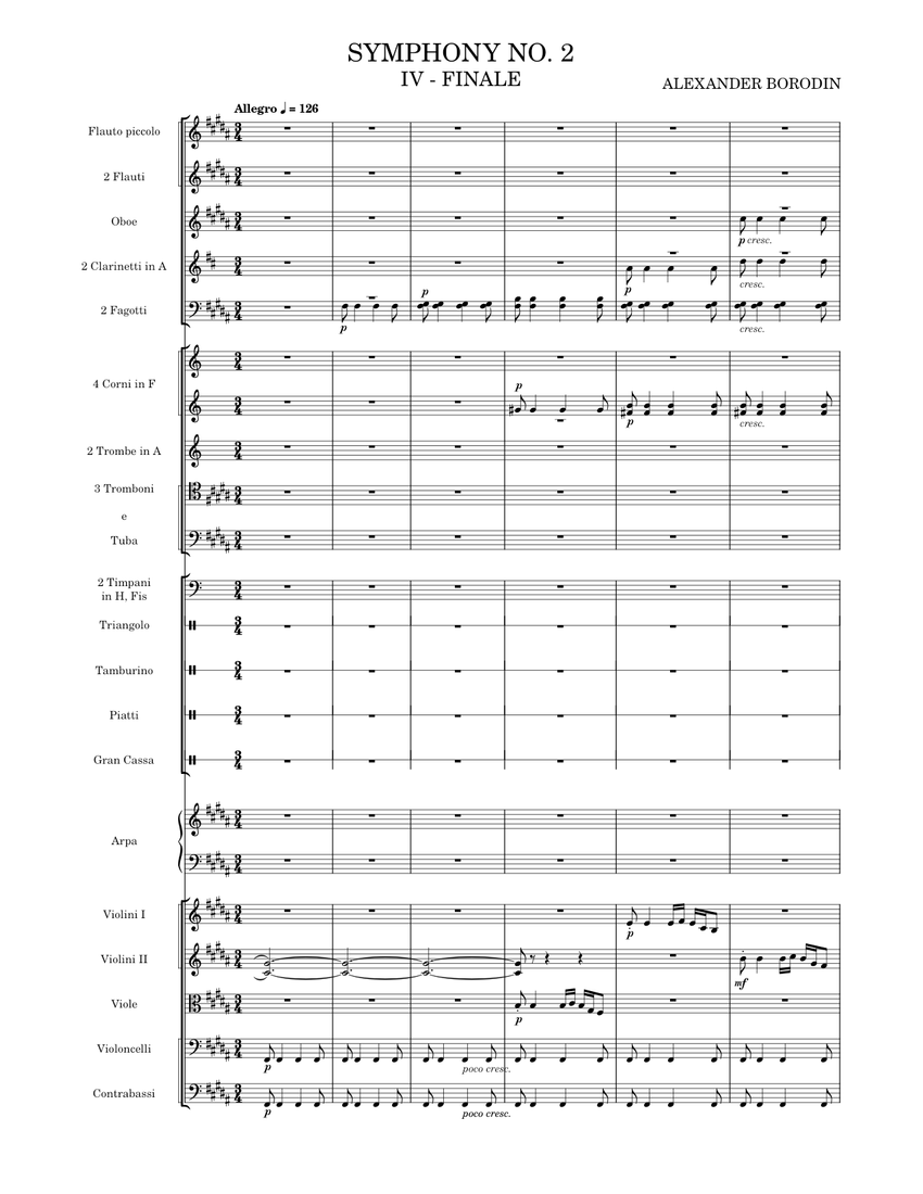 Symphony No.2 – IV. Finale: Allegro - Aleksandr Borodin Sheet