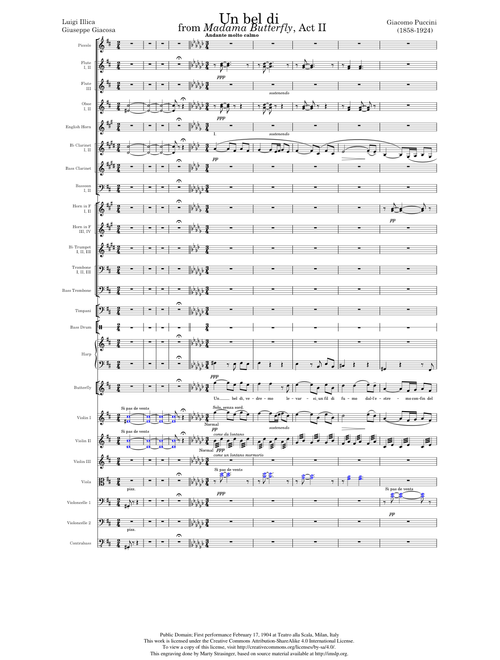 Madame Butterfly – Giacomo Puccini