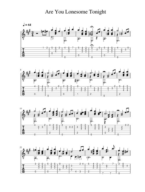 Are You Lonesome Tonight - Elvis Pres- Gitar Fingerstyle
