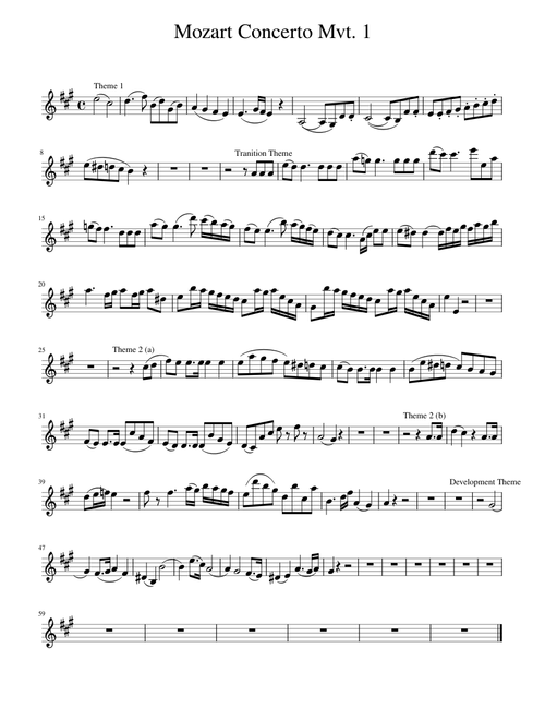 Mozart Concerto in A major Mvt1 themes