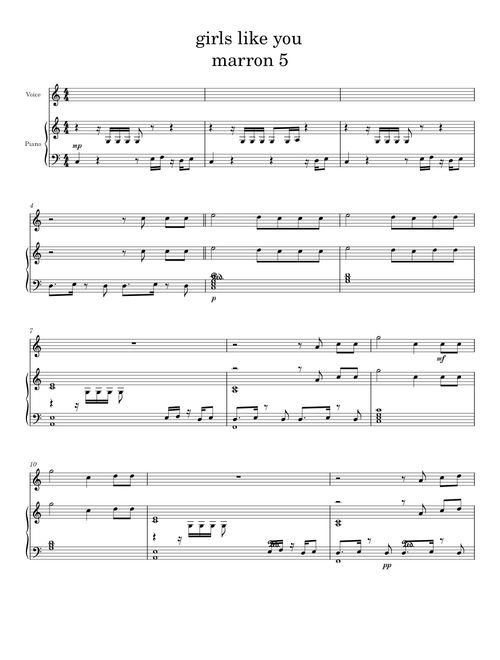 Girls like you – Maroon 5