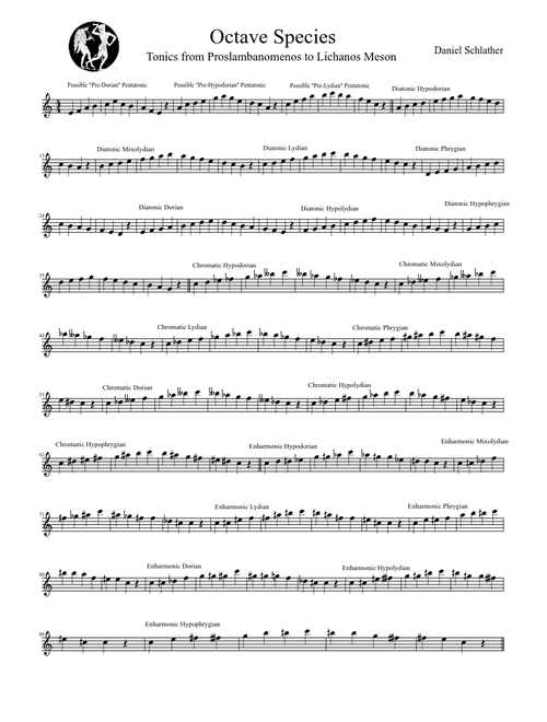 Ancient Greek Scales
