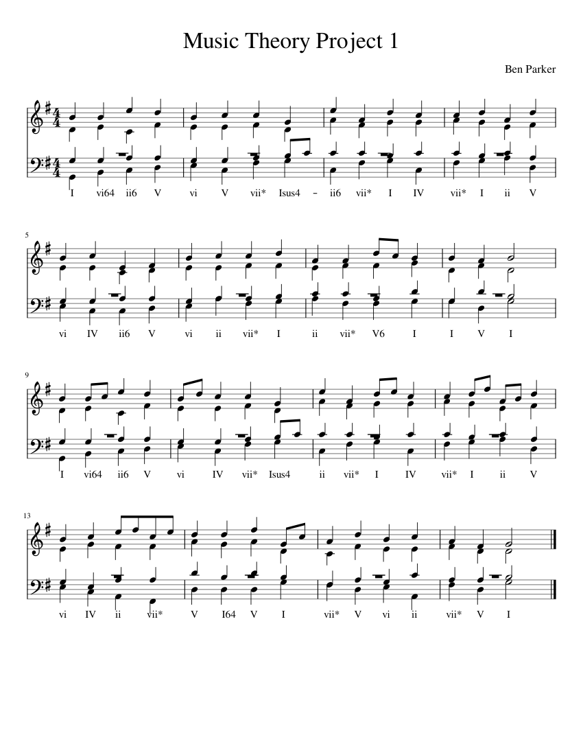 Project 1 Sheet music for Piano (Solo) Easy | Musescore.com